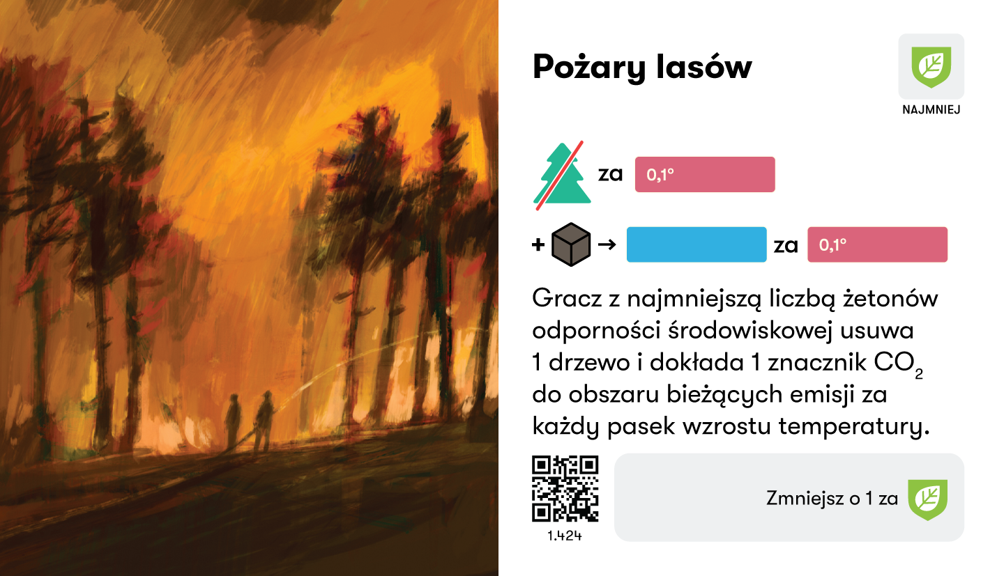Card Rules Image