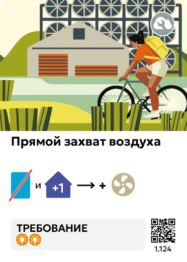 Card Rules Image