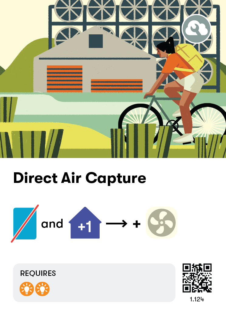 Direct Air Capture